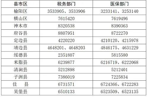 截至2020年底阜新市gdp_万象城 一哥 地位不保 是谁那么大口气