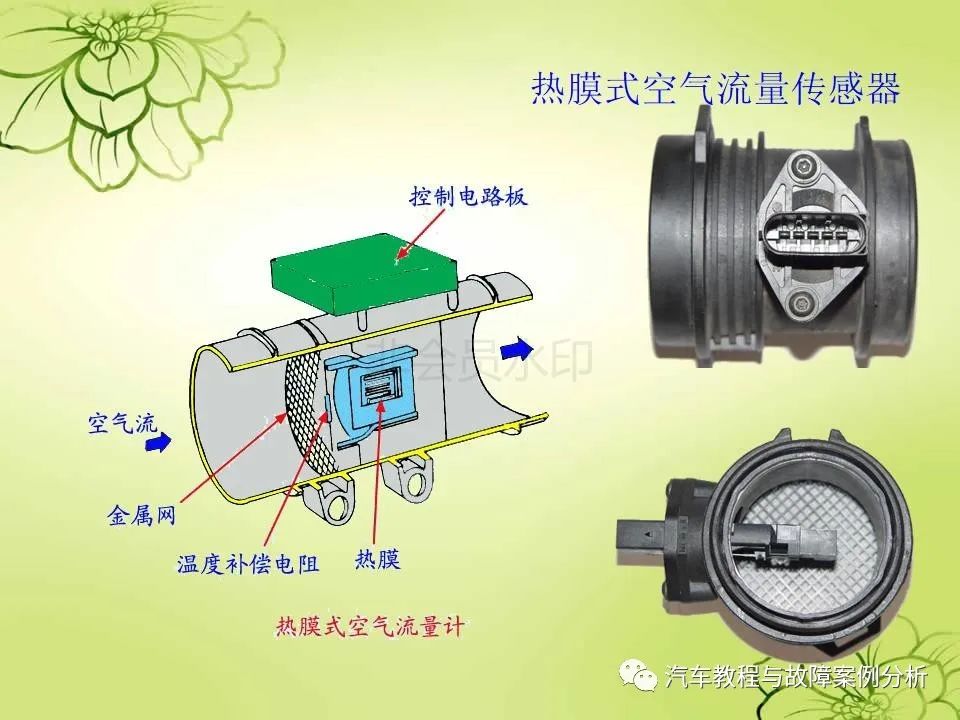 热丝式与热膜式空气流量传感器涡流式空气流量传感器量芯式空气流量