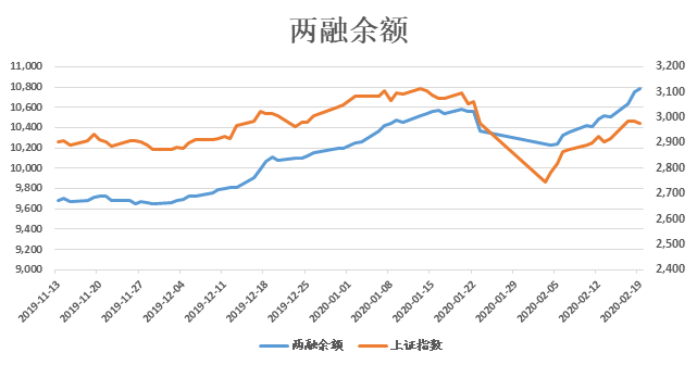 东海县2020经济gdp_2020年度全国百强县经济数据榜出炉 德州要加油啦(2)