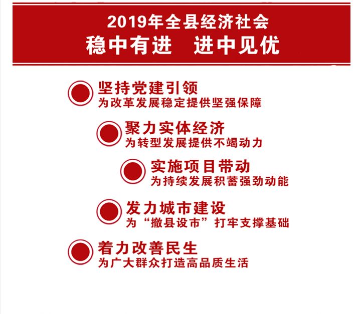 运城闻喜县gdp是多少_限户籍,有编制 2019省公务员招考运城职位表公布 发给需要的人(3)