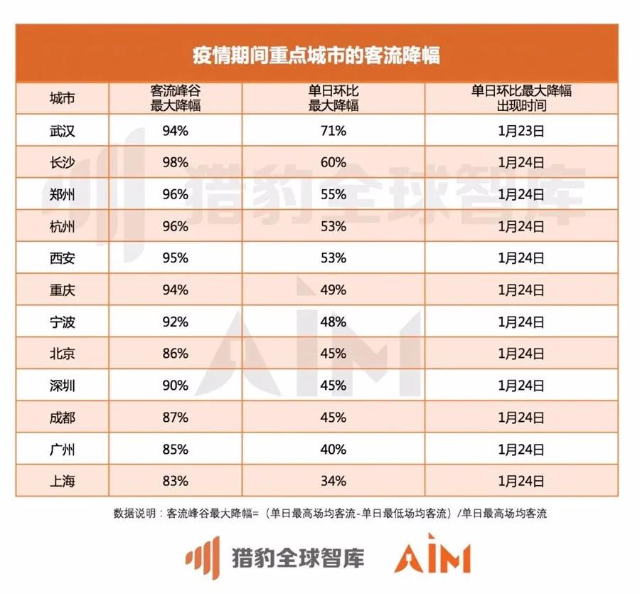 一个市有多少人口数_夏朝有多少人口(3)