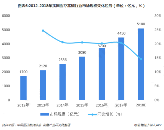 进贤李渡人口_进贤李渡烧酒作坊遗址(2)