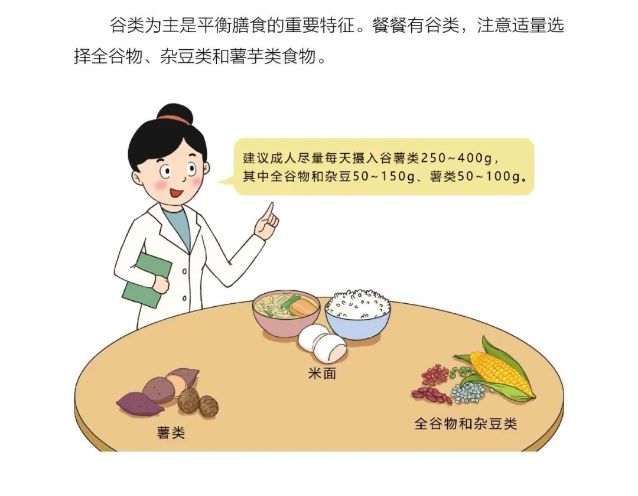 防疫期间, 让我们关注饮食健康,营养搭配, 以好的身体,迎接春天!