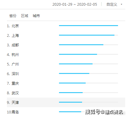 啥是开户号 47f9f086641f4038b682a9d1c0f8d2df.png