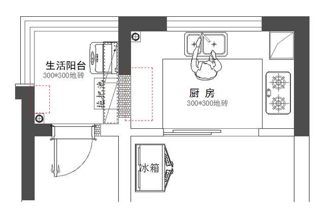 上图u型厨房考虑到烟管位置,灶台最好放右手边,此种情况如果我们要将