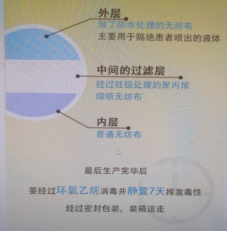 企业复产配发口罩