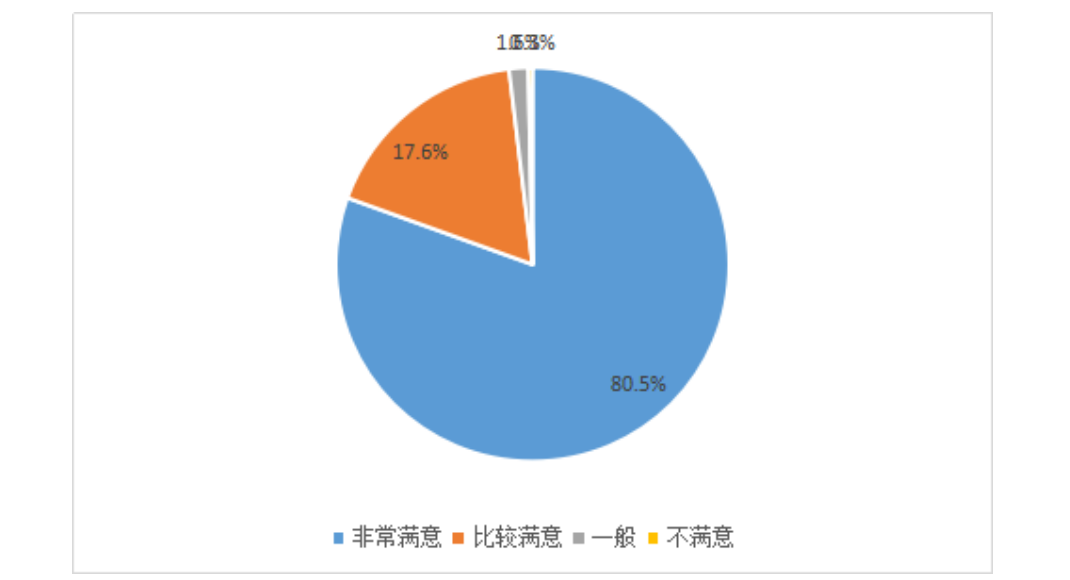 635a09c156b5497cbb4c14022cdcb53e.png