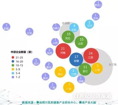 当前经济总量区域分布_广东区域经济分布