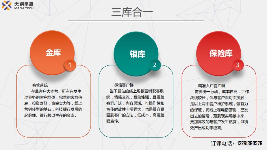 且流动资金好，可以给你很大的额度，全部摸底，为疫后小微信贷打举出。三库合一 金库客管系统维护时间比较
