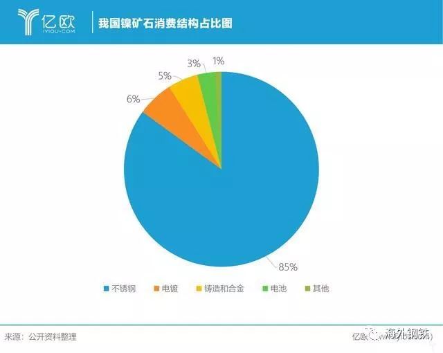 青山控股算温州gdp吗_青山新晋成为世界500强企业