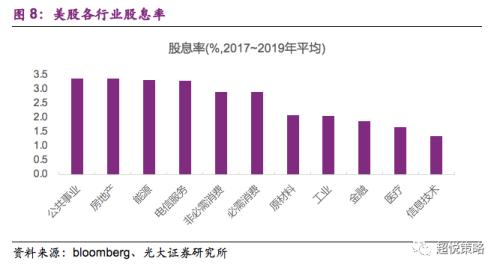 联合国人口署_5张图 五大国际组织 眼中 的2017中国经济前景(2)