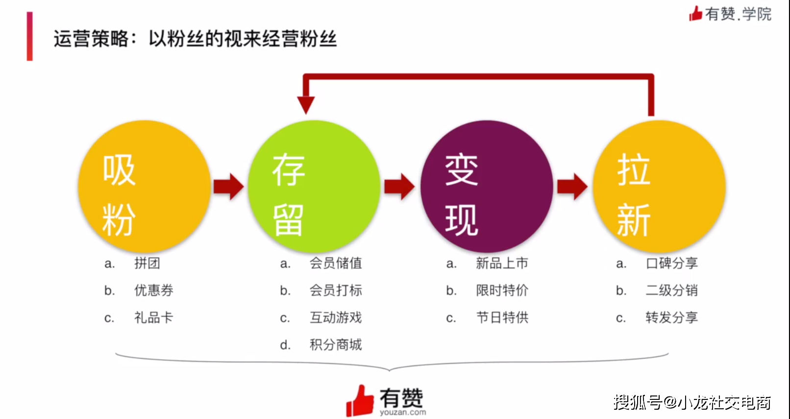 75a1a8fab9b346ed890349c8cb913683.png