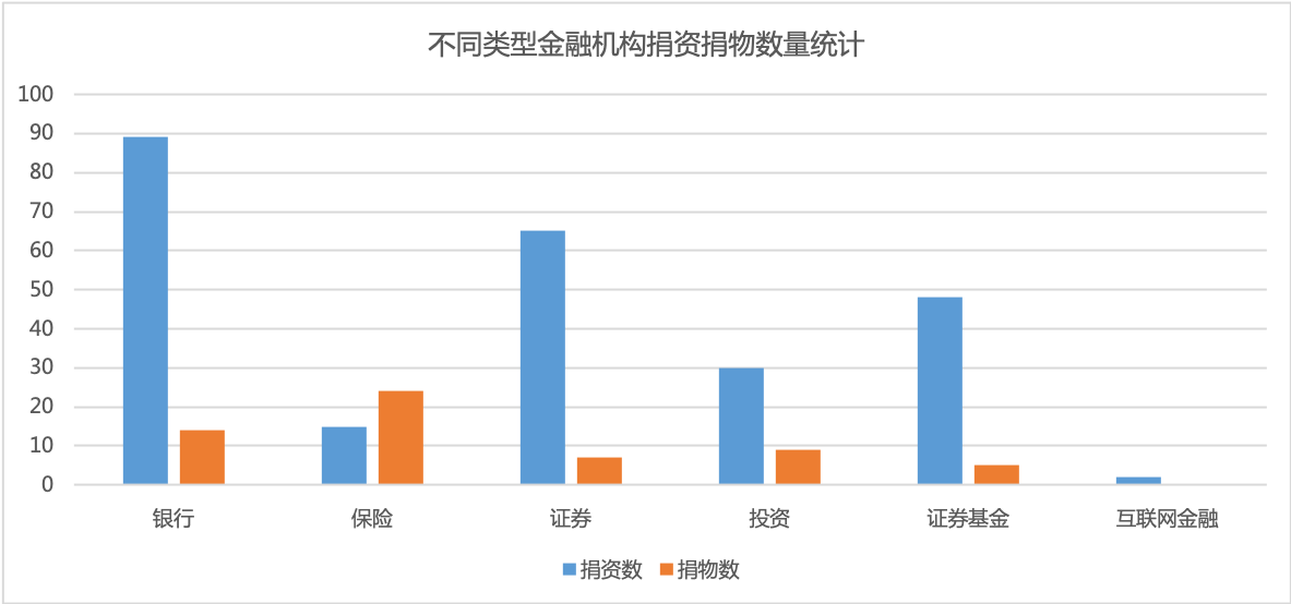 经济总量变动对证券市场的影响_跳蚤市场海报