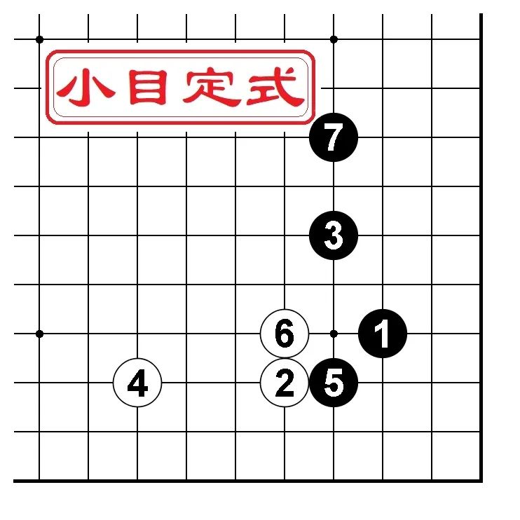 围棋常用定式小目定式27型