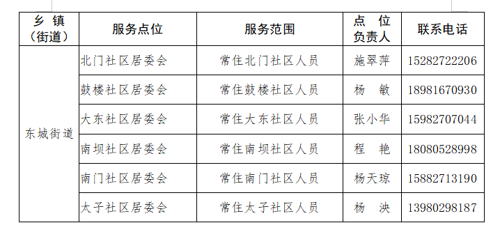 2020年外出务工人口_外出务工证明样本图片