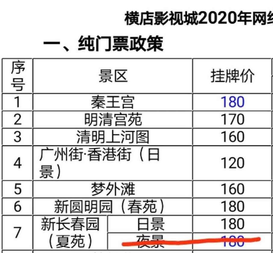 横店人口_横店影视城 清明上河图 成人票 横店影视城本地人都说 从来不去横店