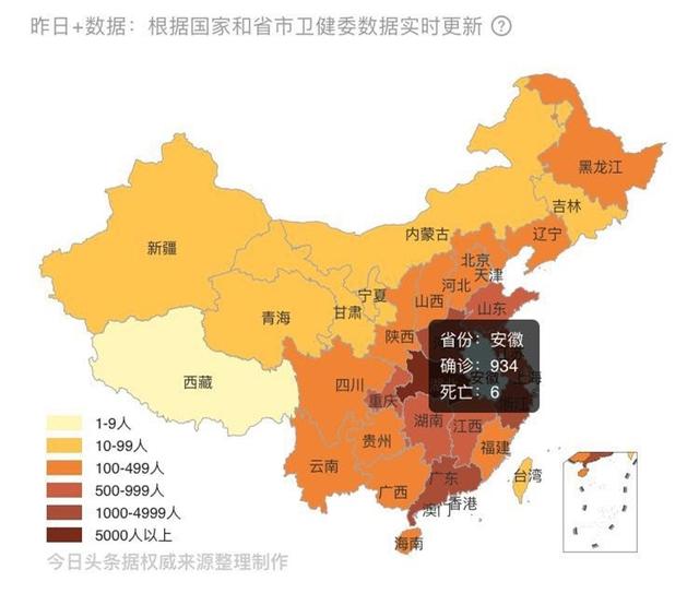 霸都人口_人口普查