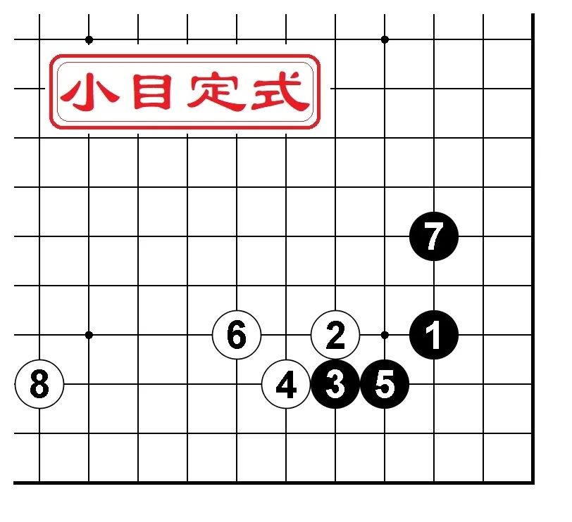 围棋常用定式小目定式27型