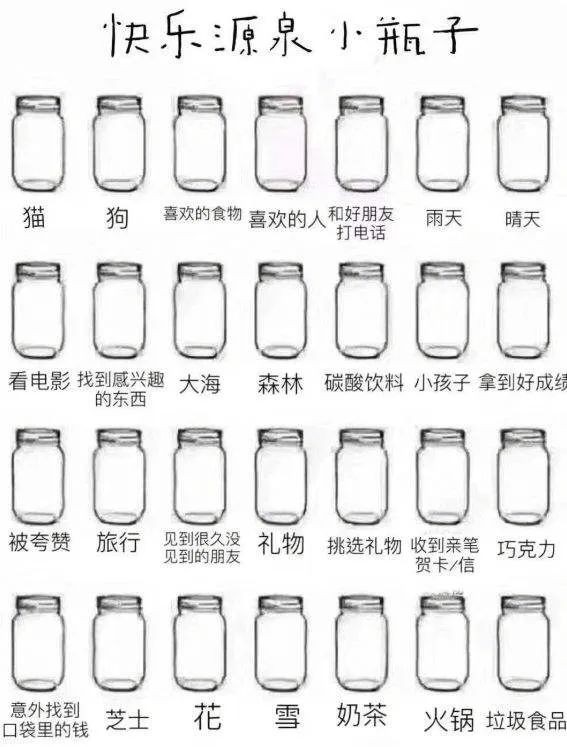 您的小瓶子测试,请签收