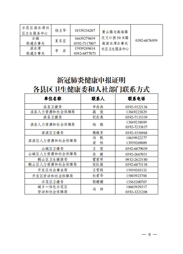 【抗击疫情 山城在行动】新冠肺炎健康申报证明办理服务操作指南