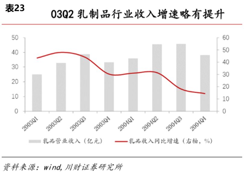 疫情对GDP经济的影响(3)