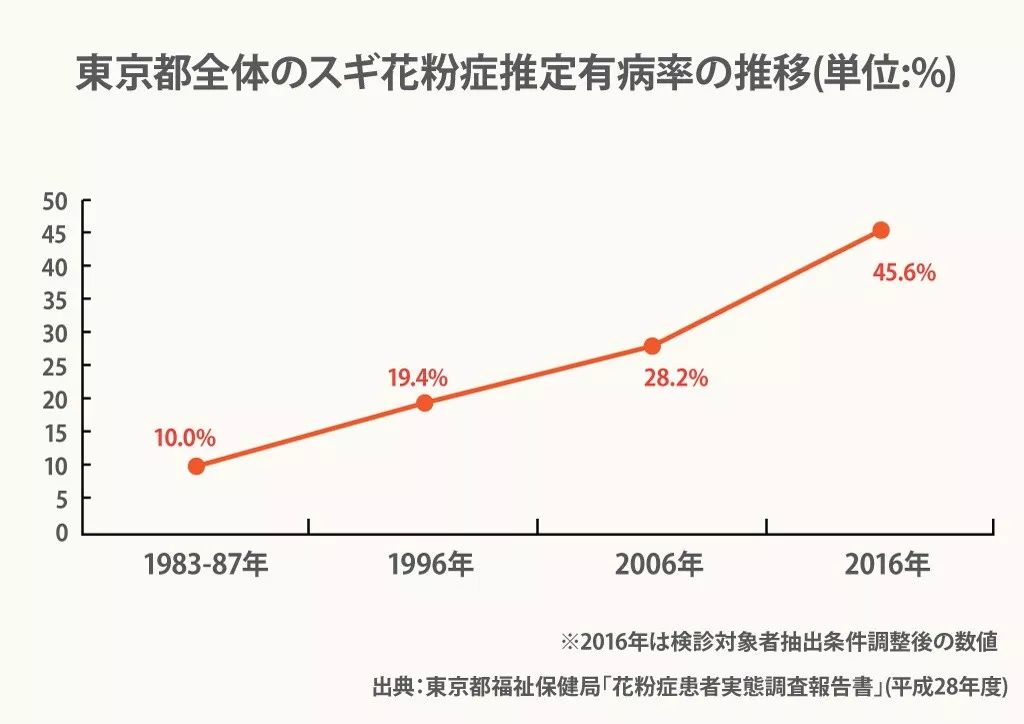 如东人口数_如东女孩野外人身摄影(2)