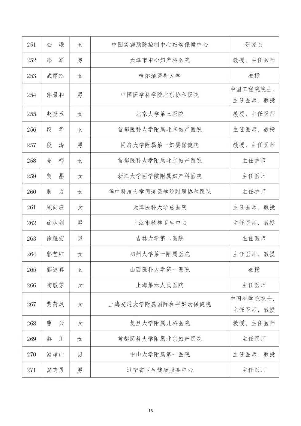 排名按姓氏_姓氏微信头像(3)