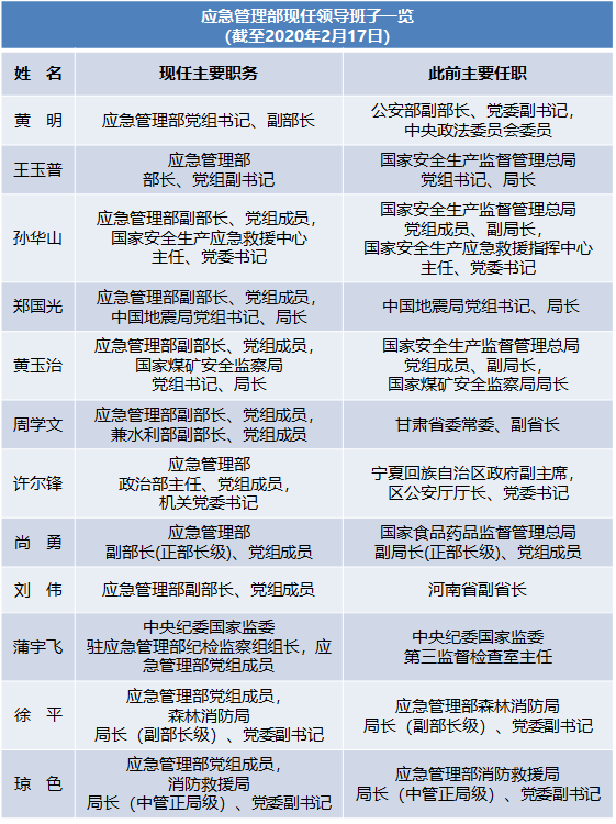 应急人口诀_修炼内功心法口诀人图