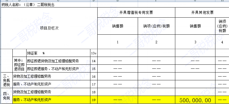 不开票就不计入gdp_不计入gdp的有哪些 原因是什么