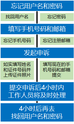 a28e9fa6612147b79875ac388aeafa63.png