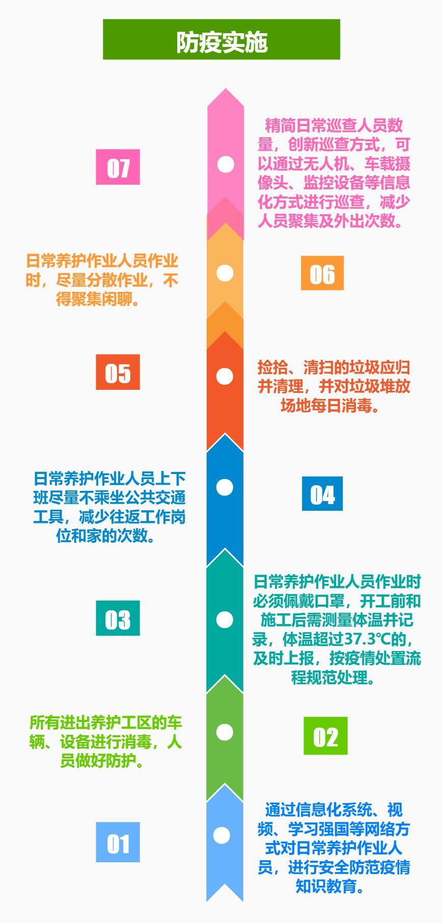 应对人口资源环境的道路选择_人口资源环境的关系图(3)