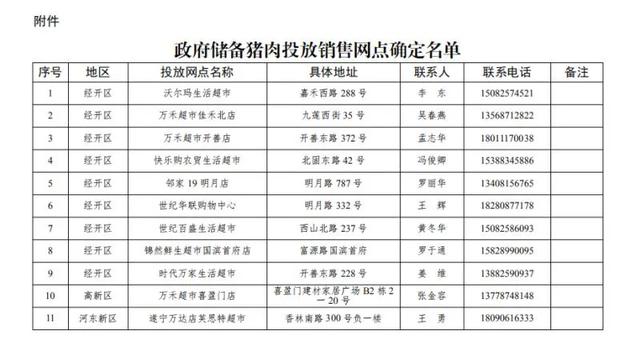 2020船山区gdp_四川遂宁二中船山区(3)