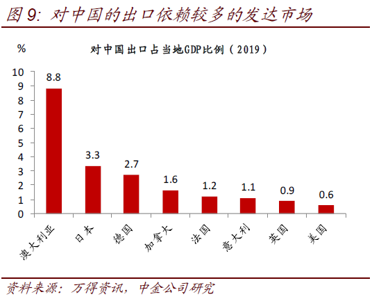 一季度日本gdp环比下降_日本三季度GDP环比下降0.3 住房投资一年多首现回升