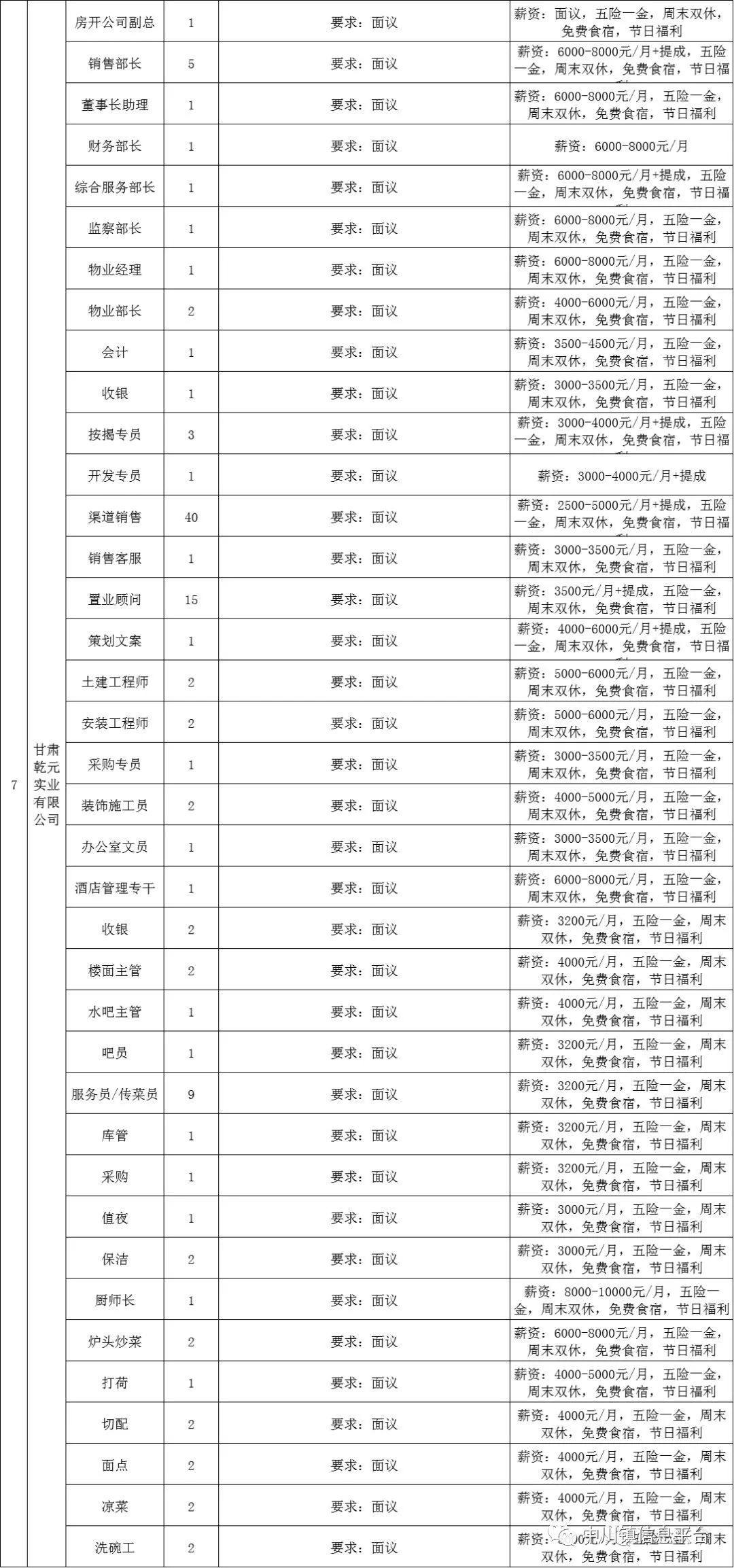 2020年兰州新区gdp_兰州新区图片