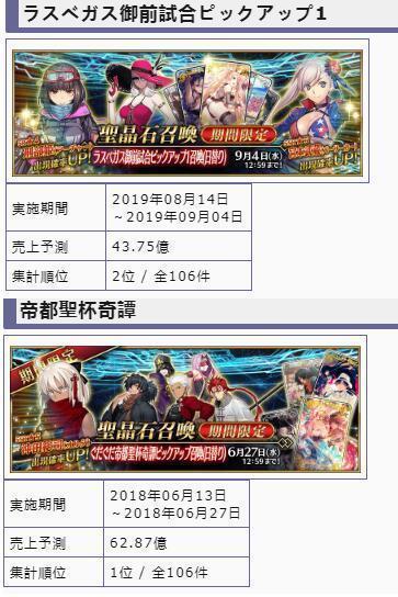 fgo日服从者排行榜_fgo日服从者卫星黑影图补完90%哈贝特罗特和帕西瓦尔实装确定