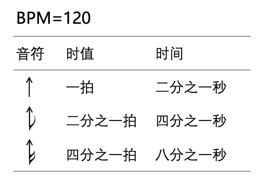 简谱有个弧线_云边有个小卖部图片(3)