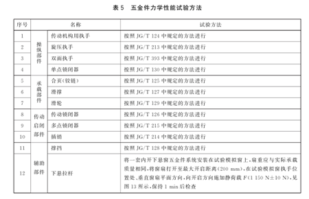 五金工具盐雾腐蚀 老化性能检测