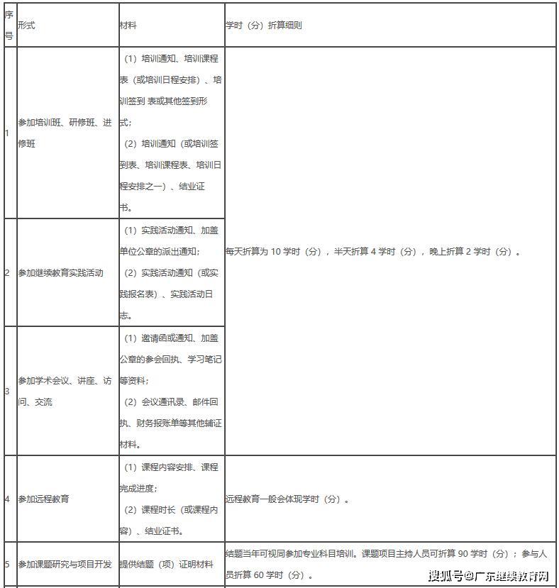 湖南 人口排名2020年_2020湖南跨年王一博图(2)