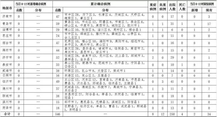 10月17日20（【宁波首个确诊病例发声）