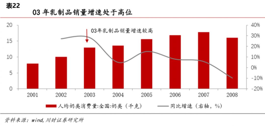 疫情对经济gdp影响