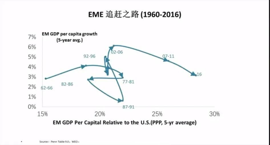 2021 imf 人均gdp_2021新年快乐图片(3)