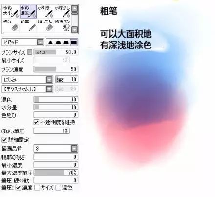 sai基础绘画教程——透明水彩的笔刷应用讲解