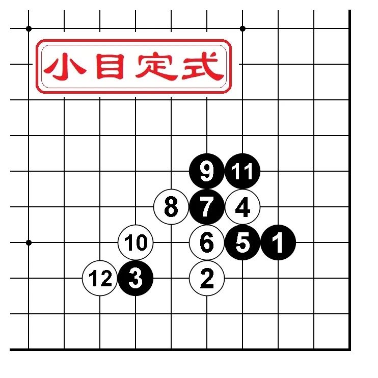 围棋常用定式|小目定式27型