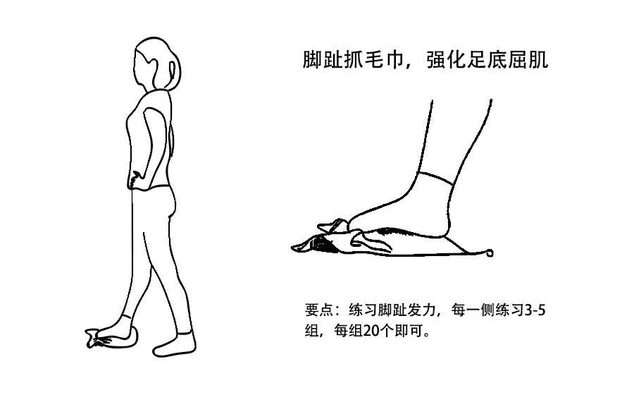 大脚趾外翻是什么样子 cd2f42c510da4233bcafa5f2acb04e40.jpeg