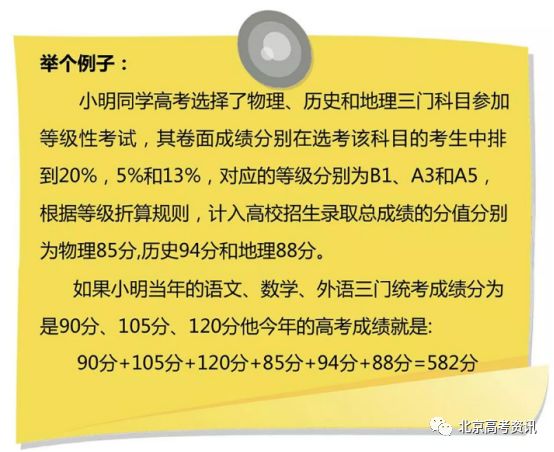 2022高考政策北京_北京高考政策解读_北京高考政策