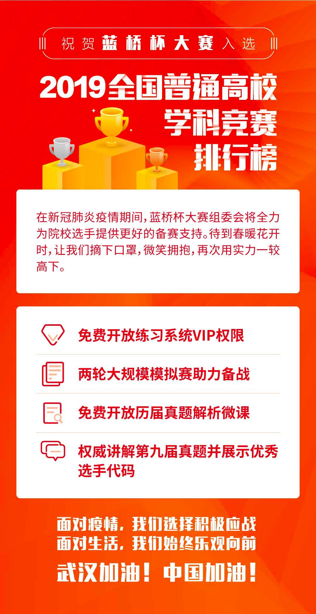 杯餐排行榜_王者荣耀T0杯,斗鱼五大战队霸占排行榜,双雄轮流欺负AG二队