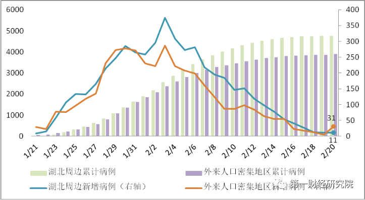 安徽人口健康_楼市趋稳,未来5 10年房产价值要这么看 分析来了丨幸福锦囊