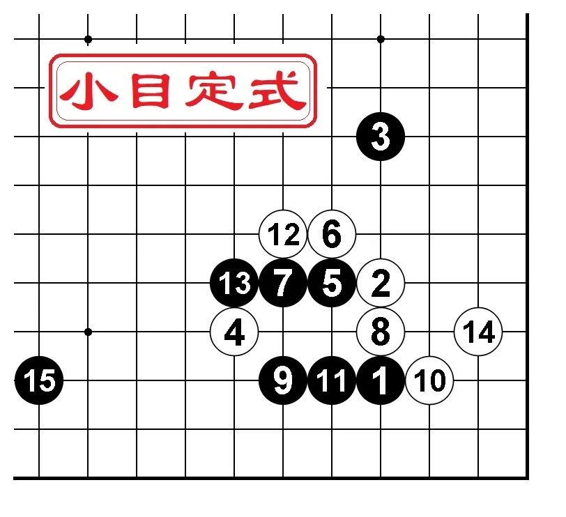 围棋常用定式|小目定式27型