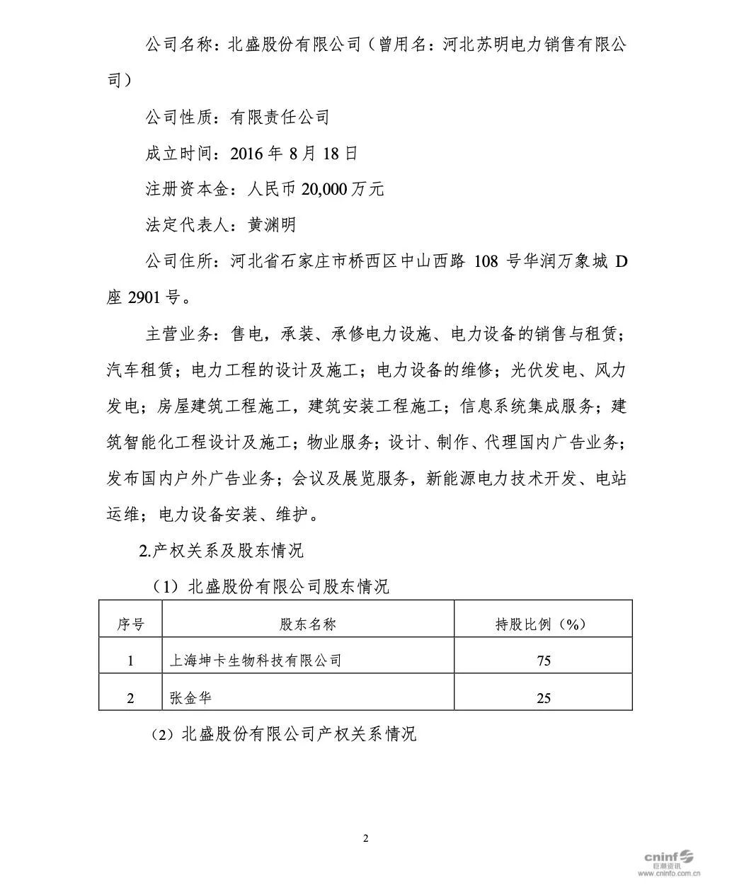 點擊看大圖
