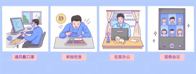 返岗复工,办公楼内你要知道.